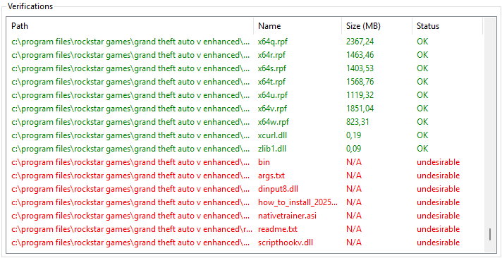 Undesirable Files Detected